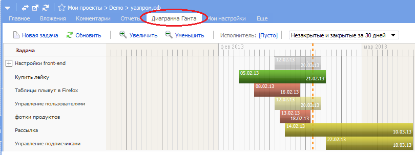 Диаграмма ганта 1с